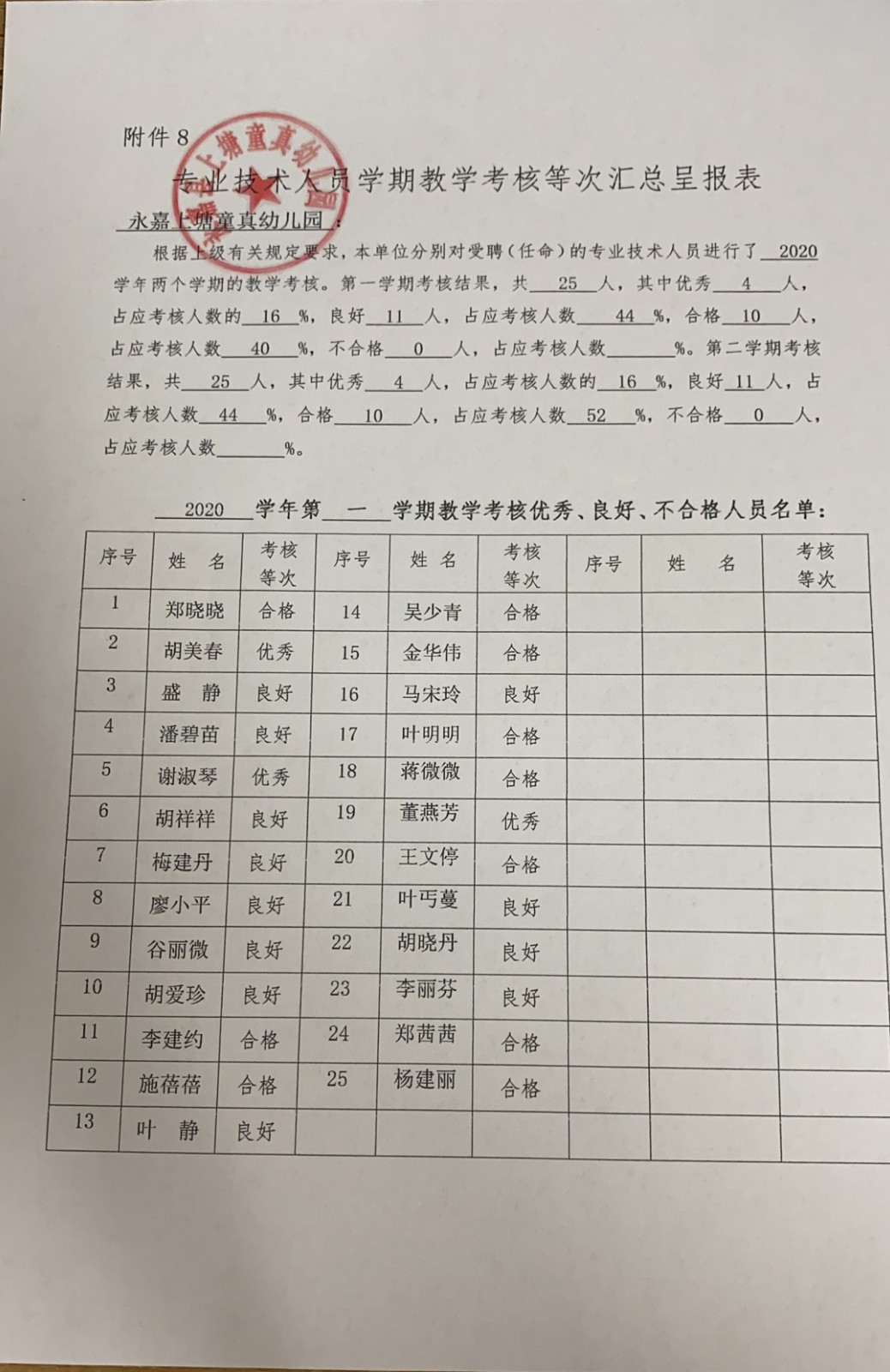 教学汇总.jpg